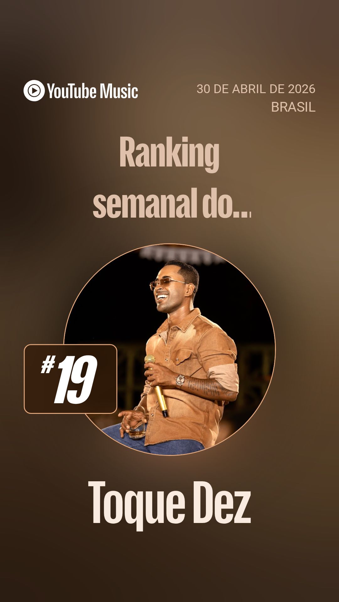 Ranking semanal YouTube Music Brasil — Toque Dez #19